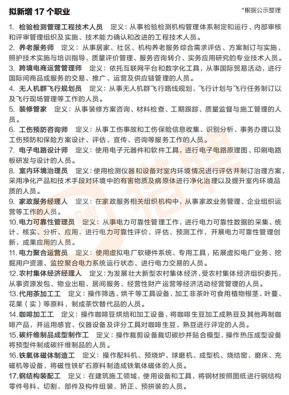 新增17个新职业和42个新工种，这里面藏着哪些机会？