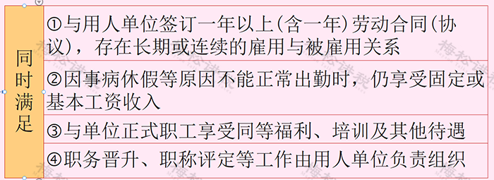 退休返聘人员的工资按劳务报酬还是工资薪金？