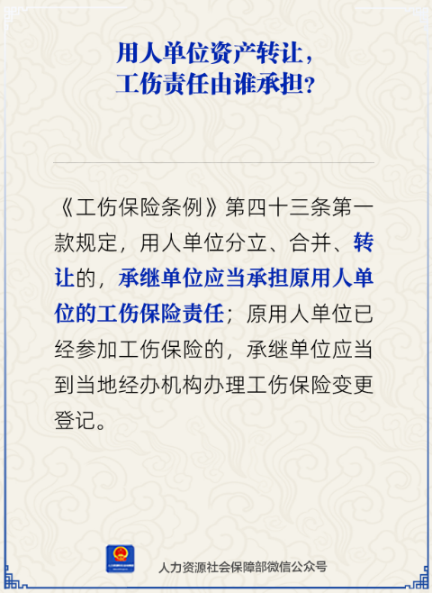 用人单位资产转让，工伤责任由谁承担?