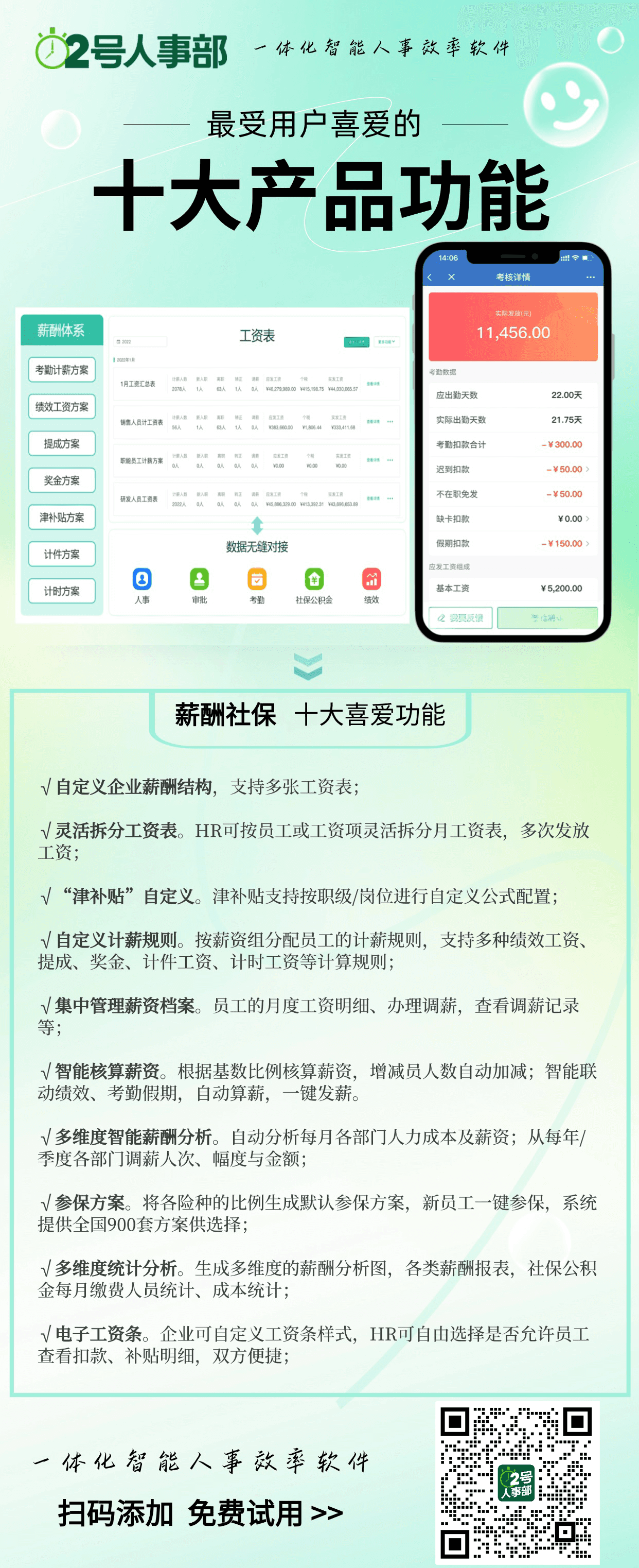 月薪5000元，缴满20年社保，退休能领多少养老金？