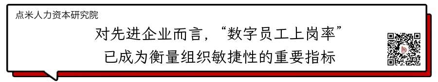 AI时代的团队管理三大挑战：管理半径、透明度与信任