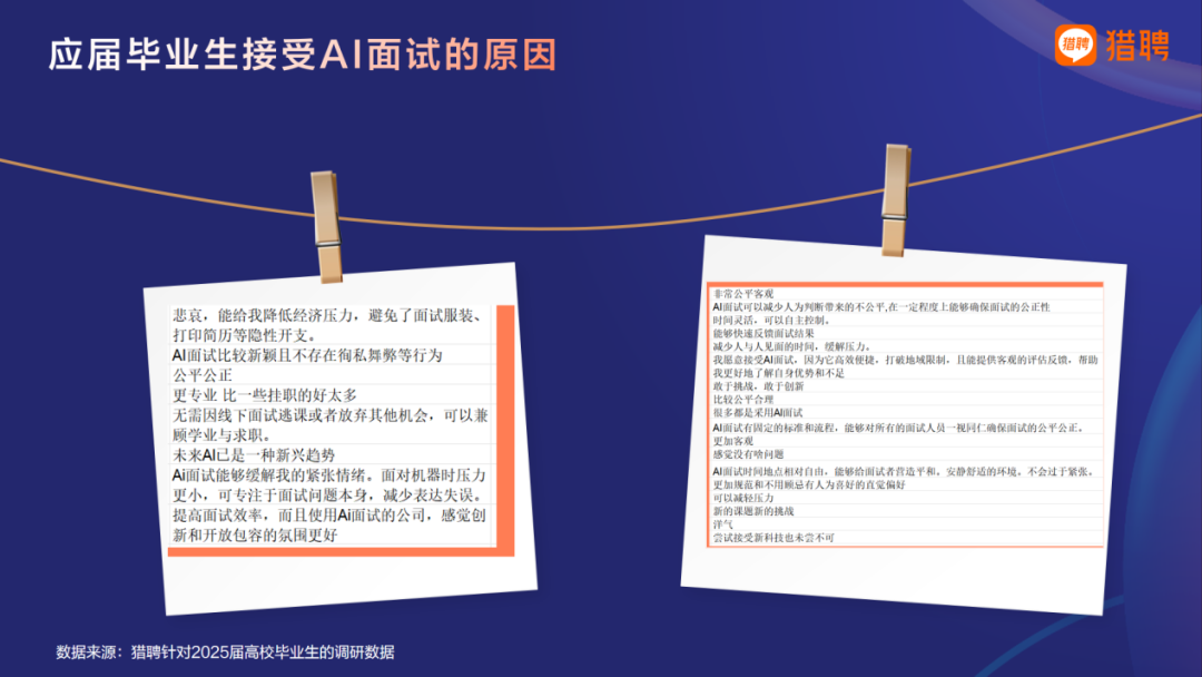 应届生对AI面试的反馈如何？2025届高校毕业生AI面试调研为你揭秘！