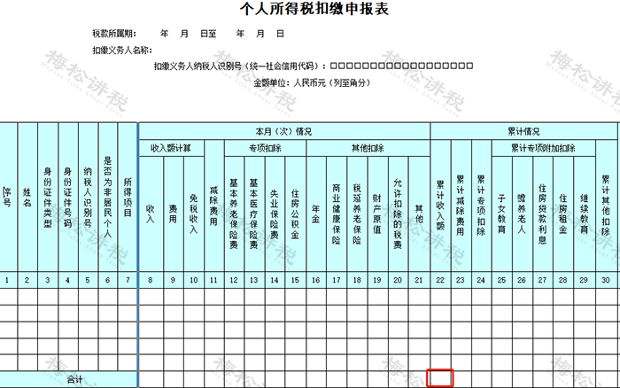 “工资表”被查，罚款共632.88万元！6月起，这些发工资的危险点，企业抓紧自查