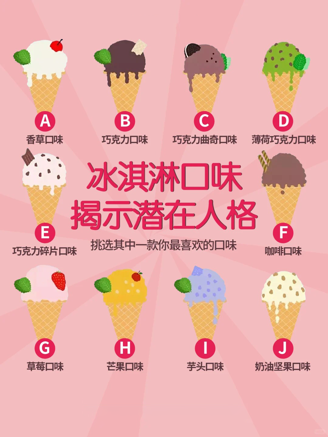 【心理测试】冰淇淋口味揭示潜在人格