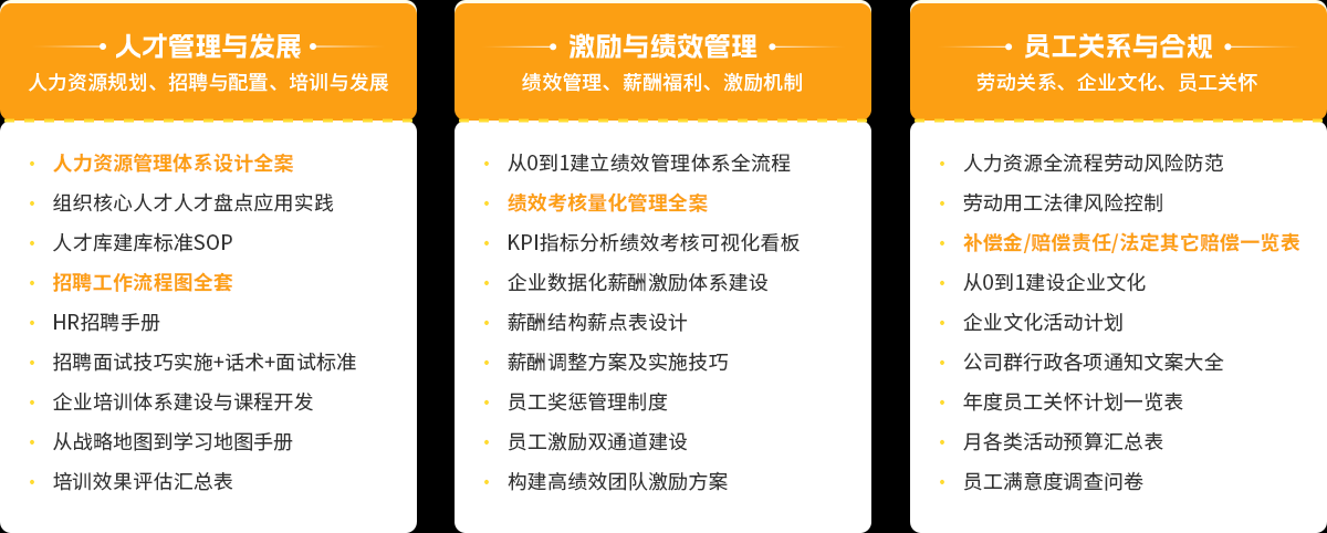 减员不减产：企业如何在人力成本优化中实现增长