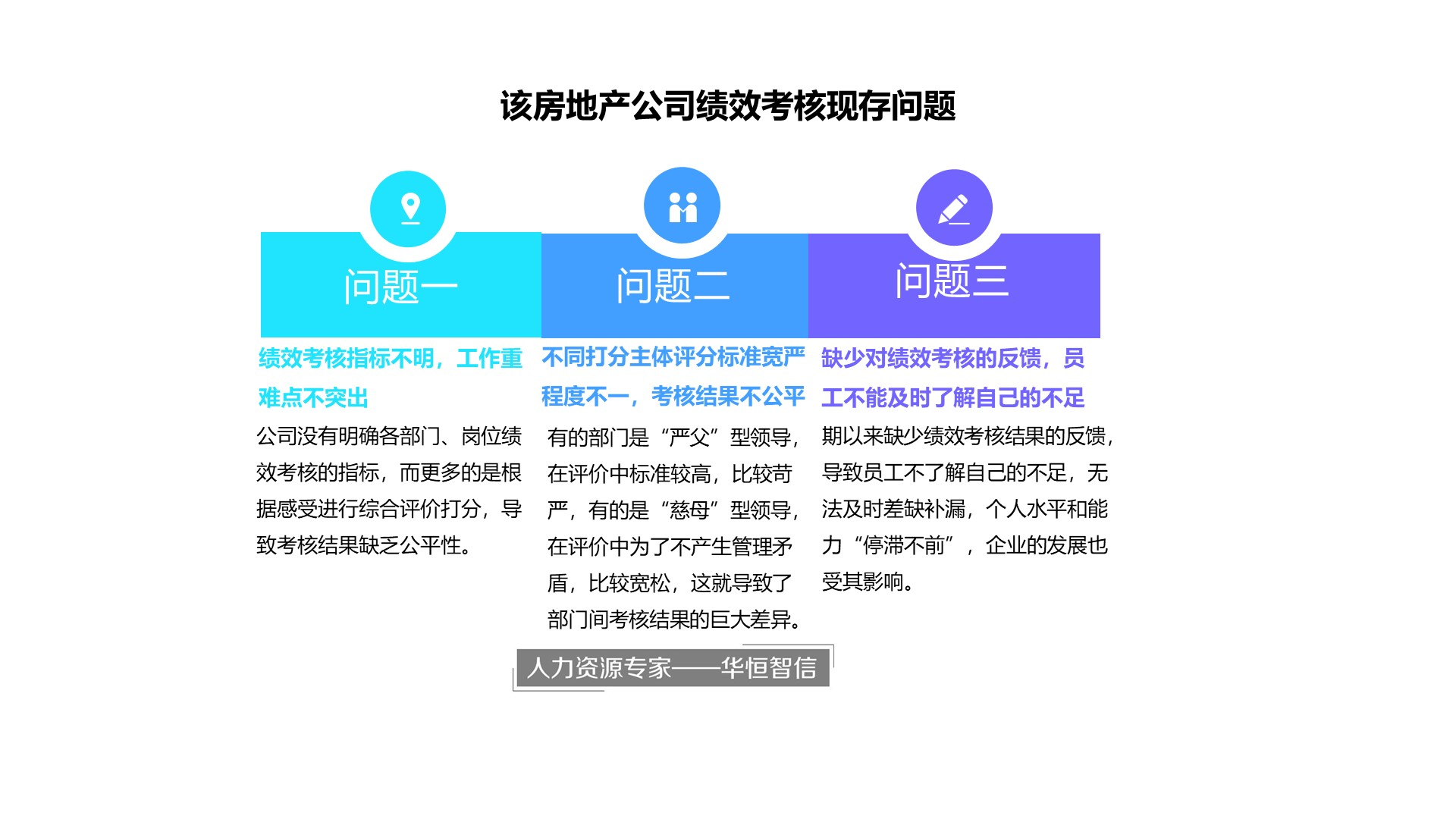 企业如何通过绩效考核信息化系统提高考核结果的公平性？