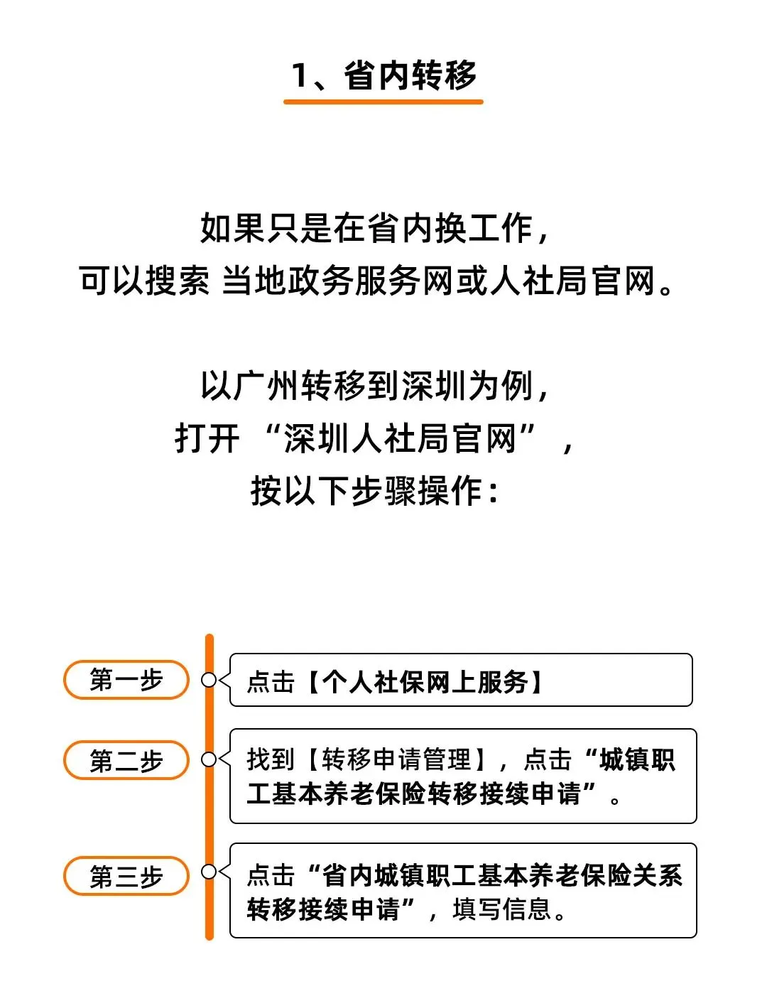 社保断缴1次，这些待遇全部取消？本月起，要这样处理……