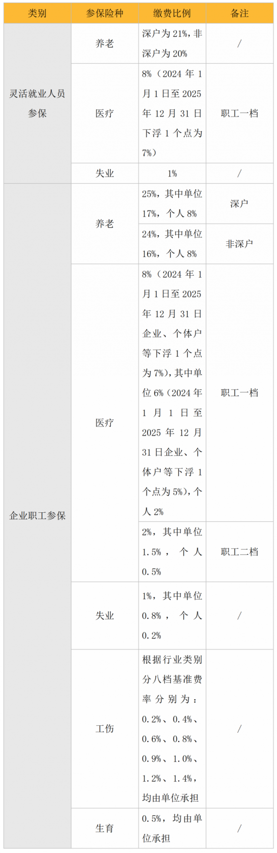 类别_01(2).png
