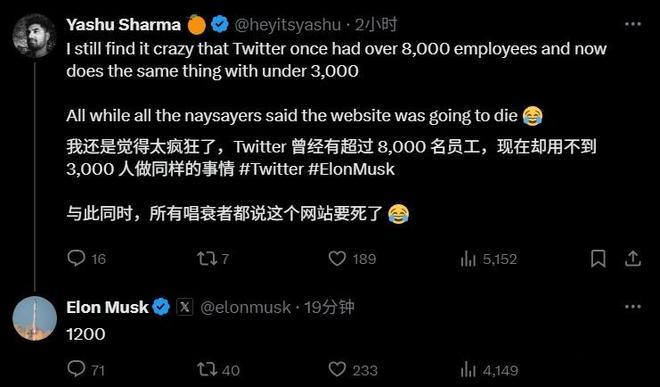 马斯克透露X现在只有1200名员工