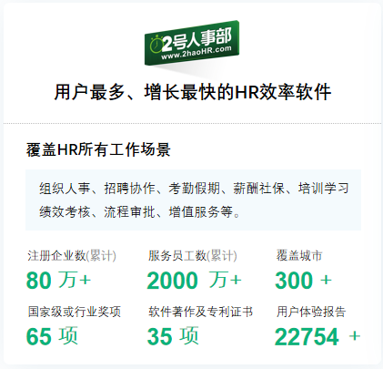 破局人效困境!三茅网线下沙龙成功举办,深入探讨数字化转型新路