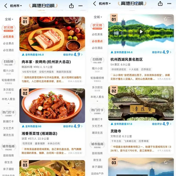 阿里砸10亿补贴推“高德扫街榜”