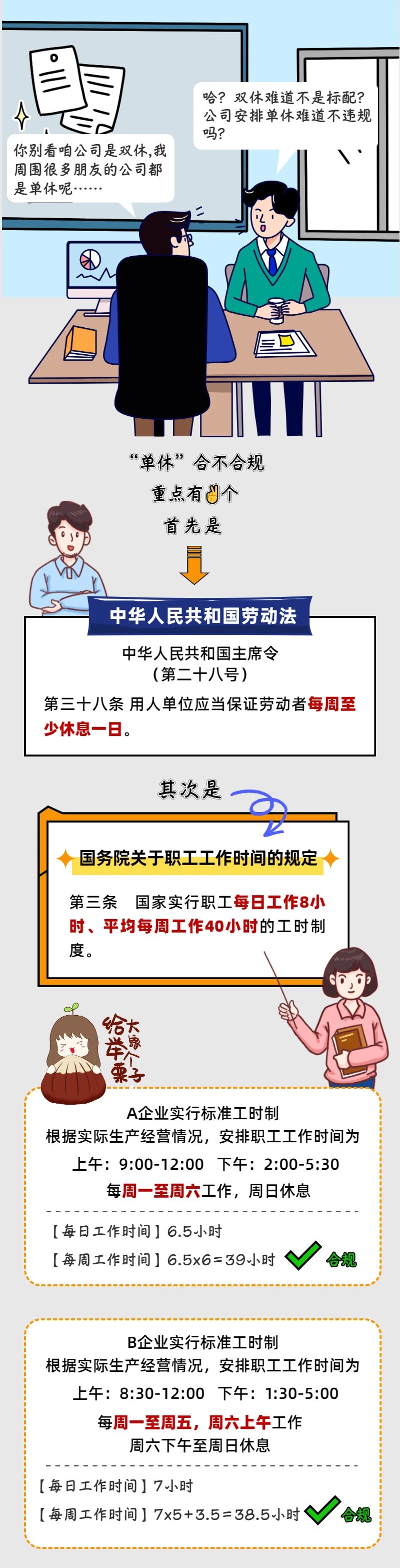 公司必须双休吗？牢记这点大小周和单休也是合规的