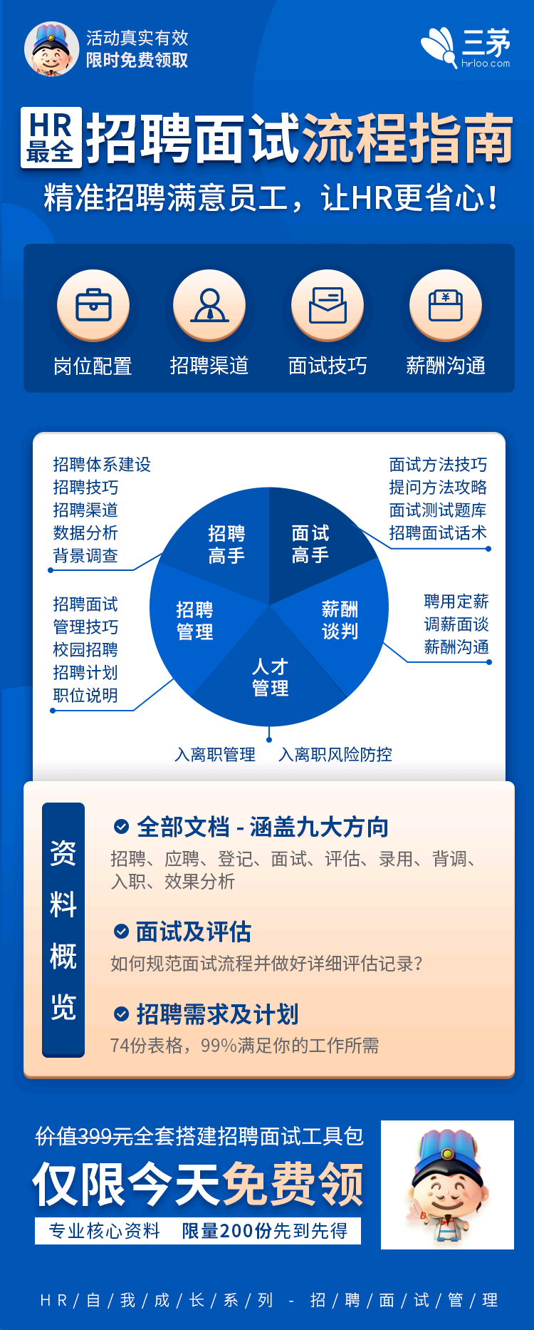 HR（最全）招聘面试流程指南,限量免费领取！