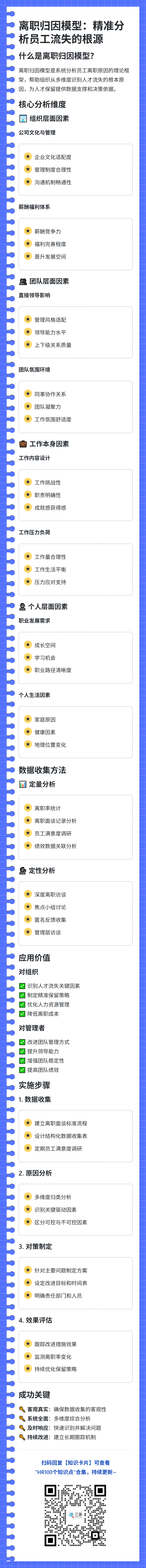 HR的100个知识卡片| 第11卡：离职归因模型