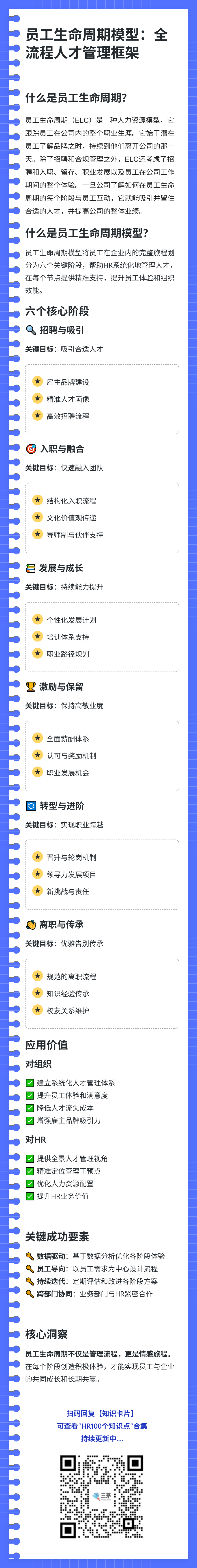 HR的100个知识卡片| 第12卡：员工生命周期模型