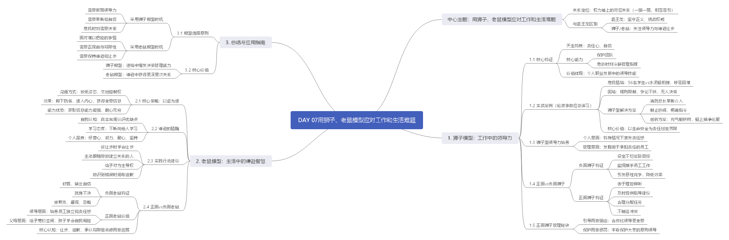 《阅人无数：突破沟通中的艰难时刻》读书笔记