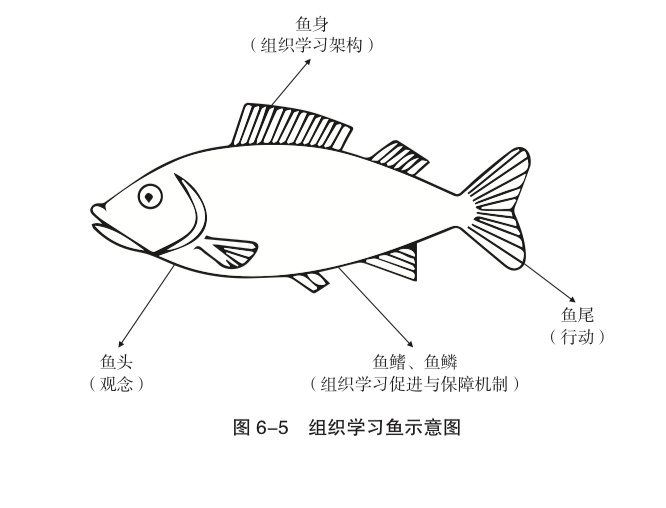 HR的黑话里，藏着企业活下去的密码