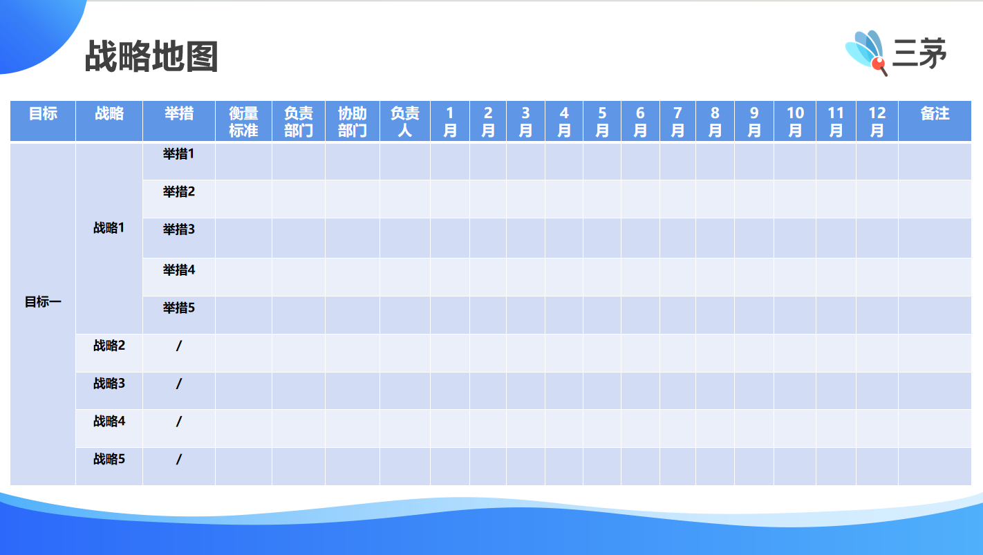 三茅沙龙回顾 | 2026企业战略地图实战工作坊深圳落幕