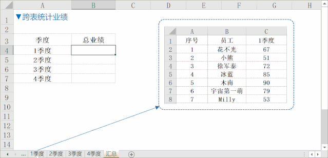 380个Excel自动计算模板（带公式，可一键拉出结果数据+