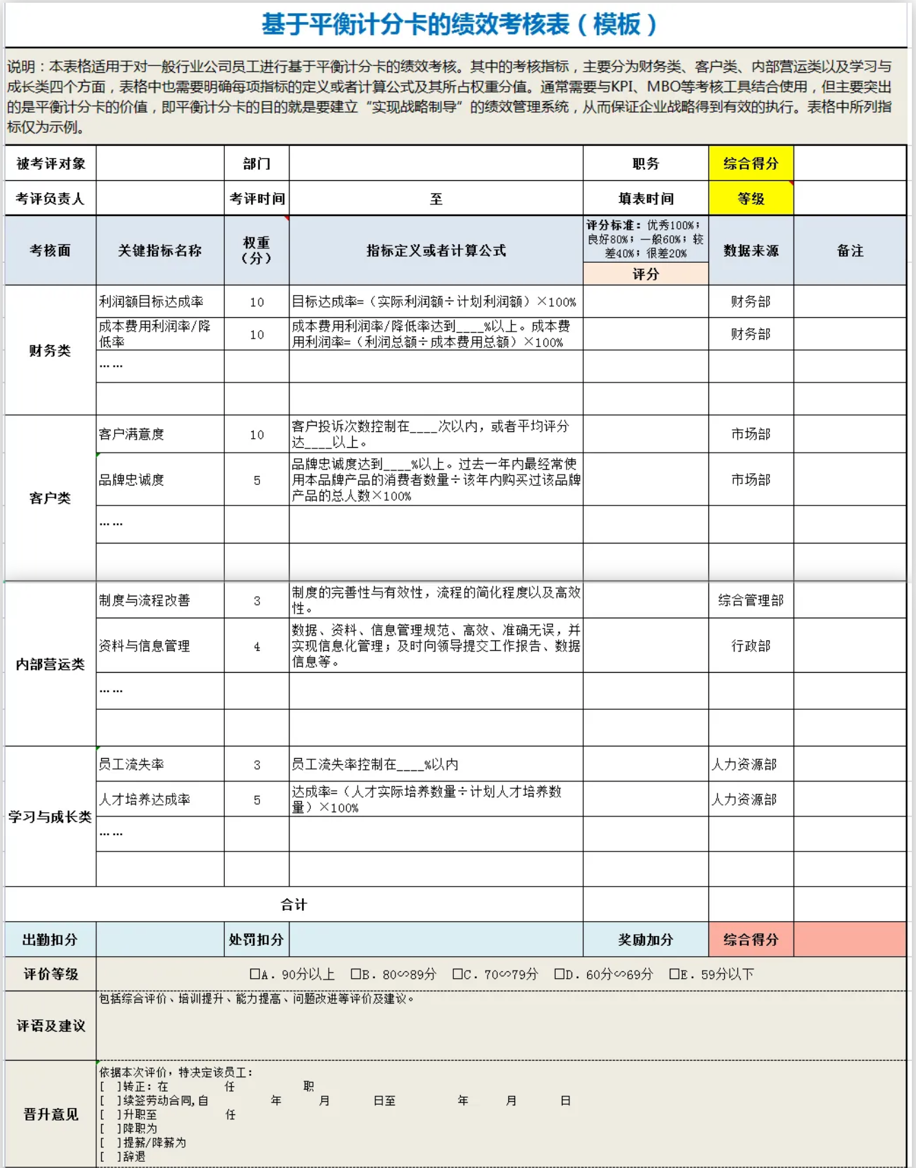 380个Excel自动计算模板（带公式，可一键拉出结果数据+