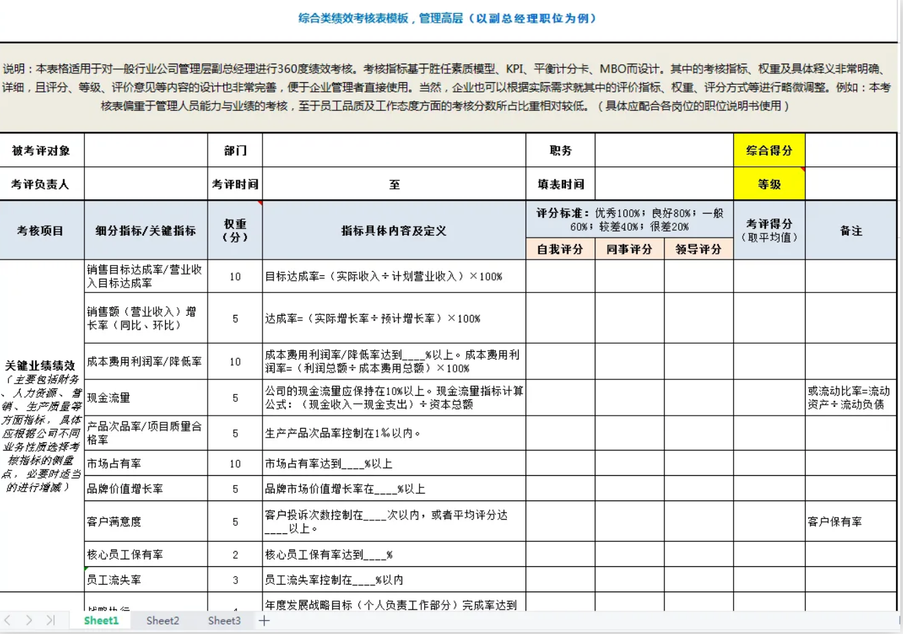 380个Excel自动计算模板（带公式，可一键拉出结果数据+