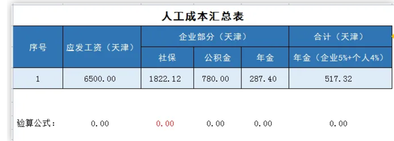 380个Excel自动计算模板（带公式，可一键拉出结果数据+