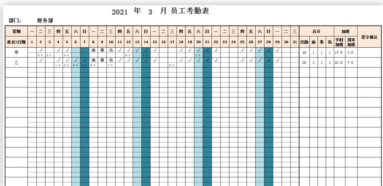 380个Excel自动计算模板（带公式，可一键拉出结果数据+