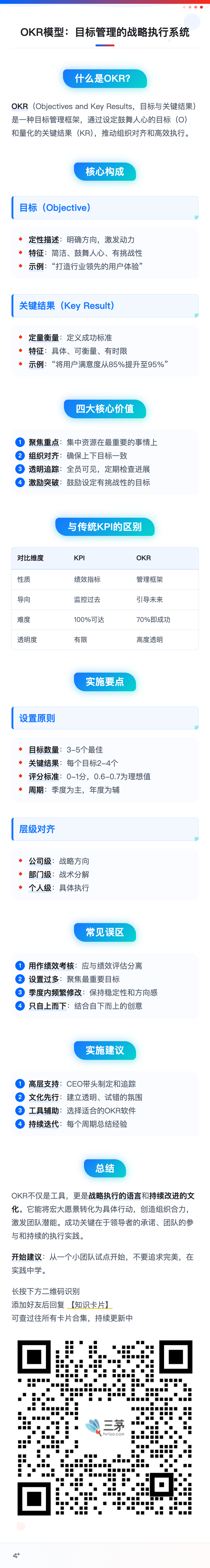 HR的100个知识卡片| 第43卡：OKR模型