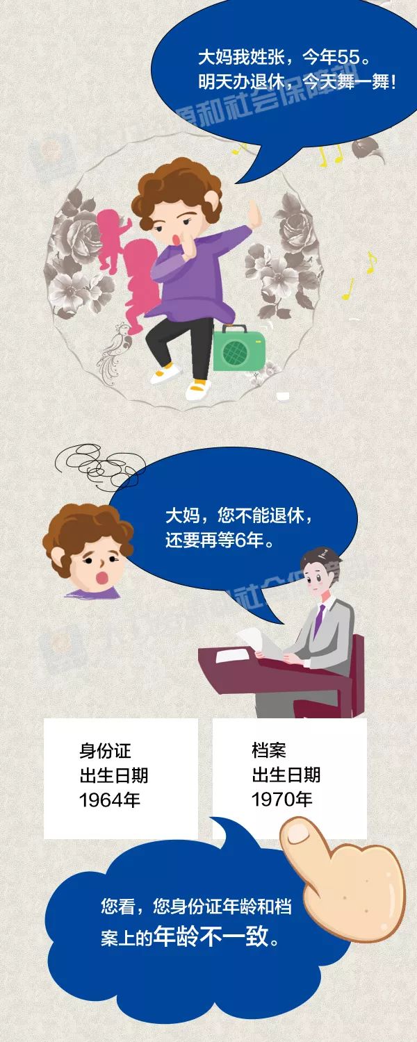 员工达到“退休年龄”，是按生日当天算还是次日？