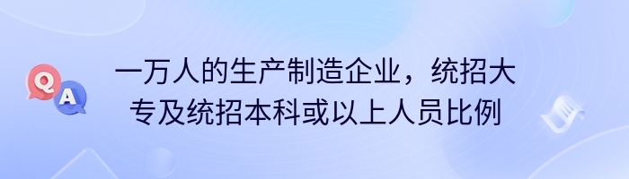 一万人的生产制造企业，统招大专及统招本科或以上人员比例