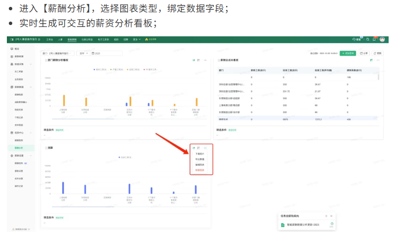 案例 | 月算薪提心吊胆？看温州这家服装厂如何实现“零错误”