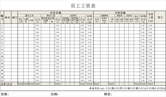 680个全自动Excel模板（考勤/工资/绩效），全部打包带走！