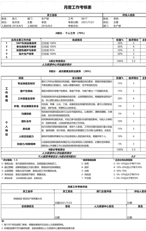680个全自动Excel模板（考勤/工资/绩效），全部打包带走！