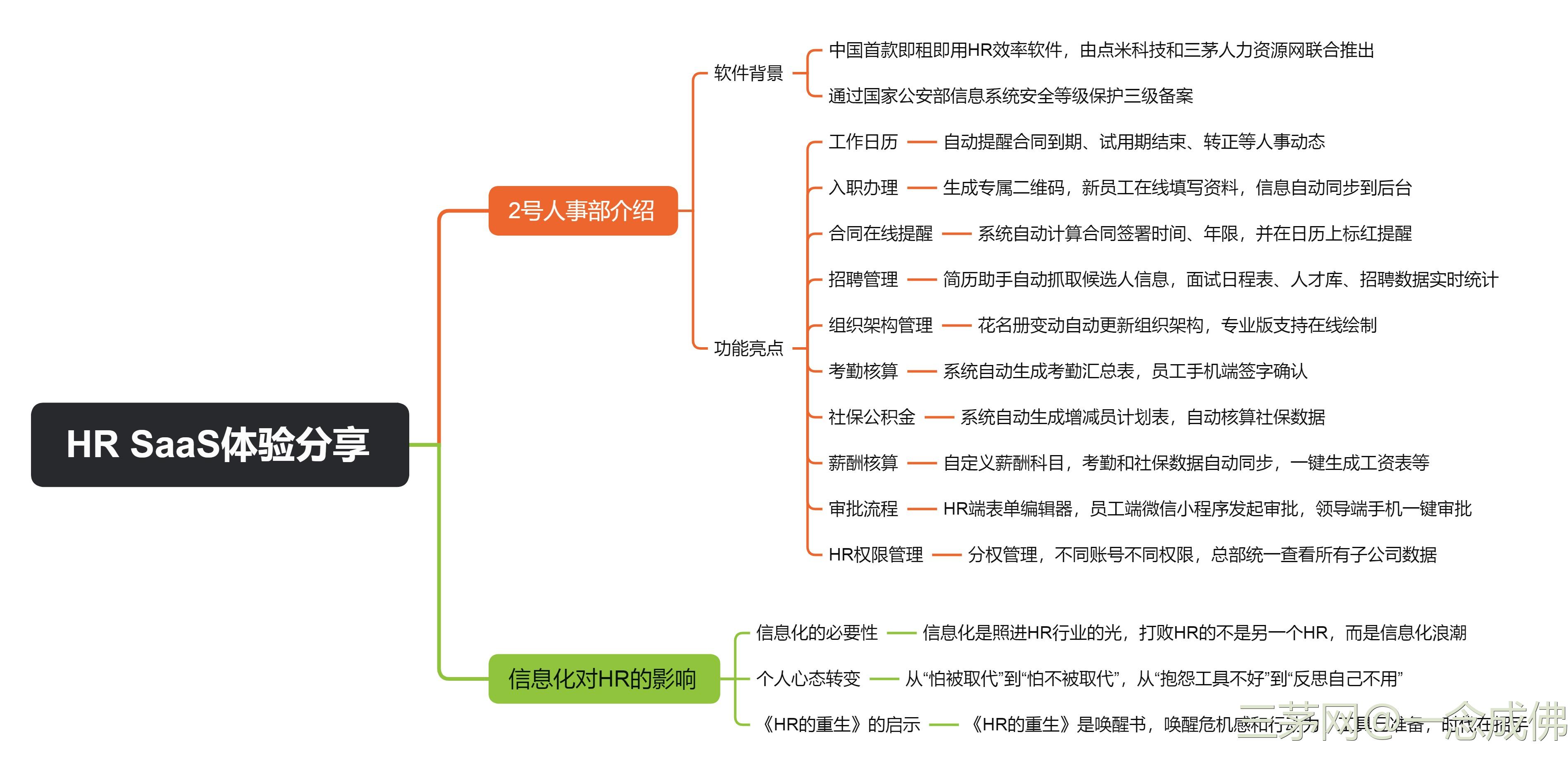 HR的进化笔记——《HR的重生》读后感
