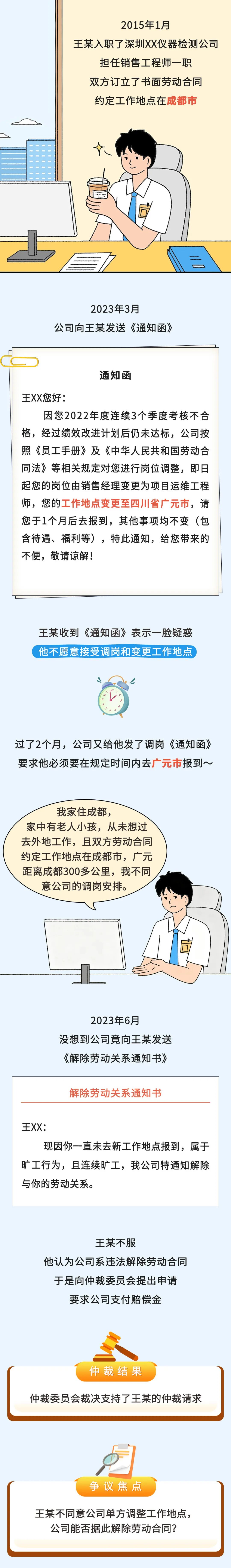 员工可以拒绝调岗吗?今天统一答复!