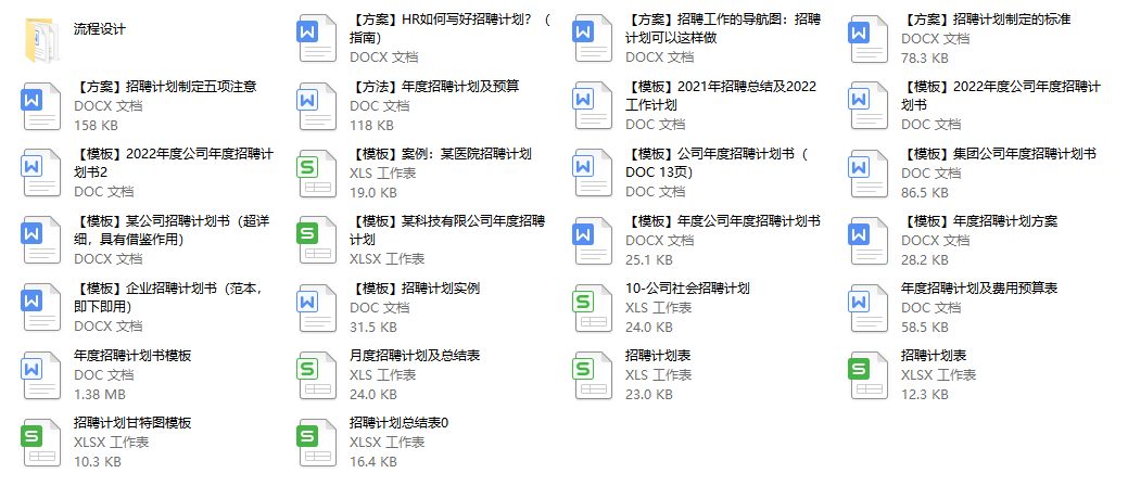 入职1个月,我帮公司从0到1搭建了招聘体系