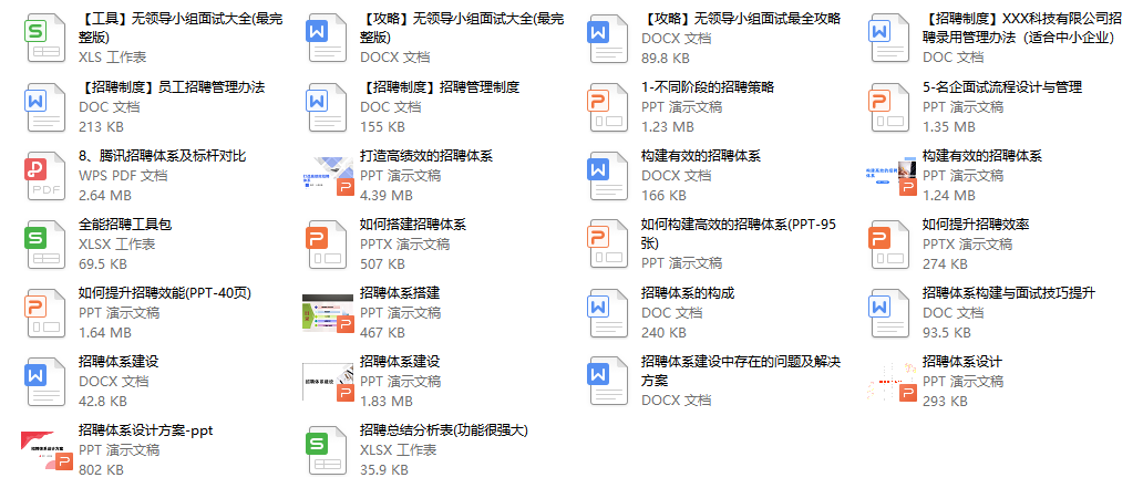 入职1个月，我帮公司从0到1搭建了招聘体系
