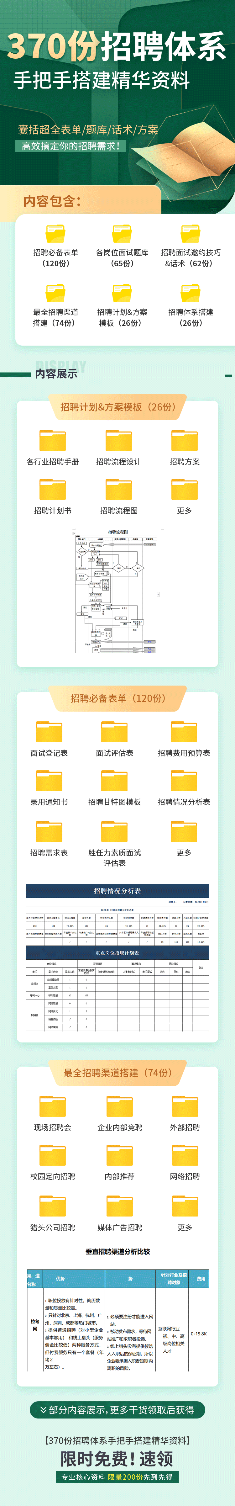 入职1个月，我帮公司从0到1搭建了招聘体系