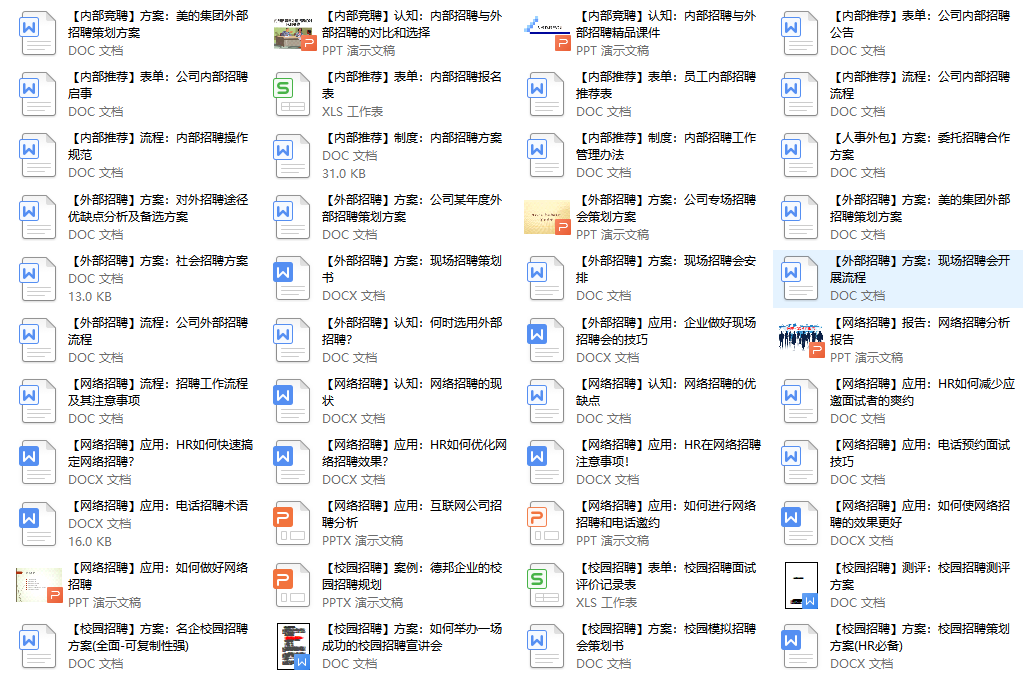 入职1个月，我帮公司从0到1搭建了招聘体系