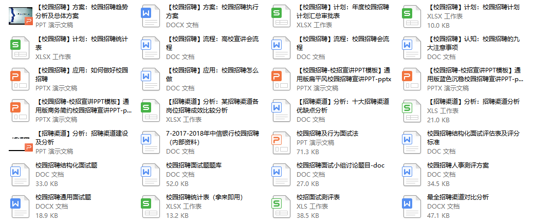 入职1个月，我帮公司从0到1搭建了招聘体系