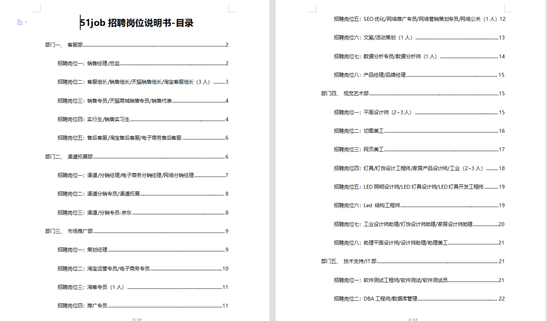 入职1个月,我帮公司从0到1搭建了招聘体系