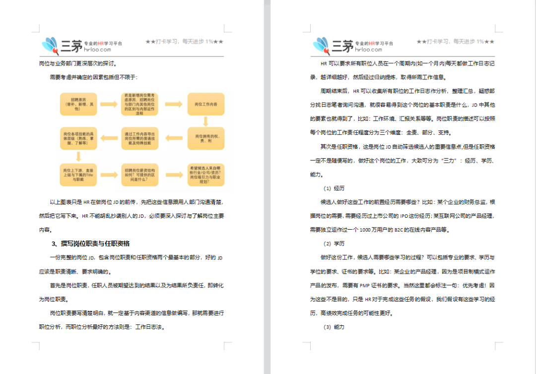 入职1个月,我帮公司从0到1搭建了招聘体系