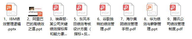 这才叫绩效考核管理，你那只是扣工资！