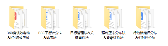 这才叫绩效考核管理，你那只是扣工资！