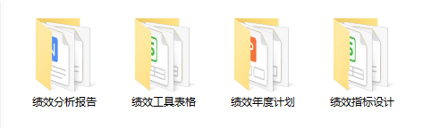 这才叫绩效考核管理，你那只是扣工资！