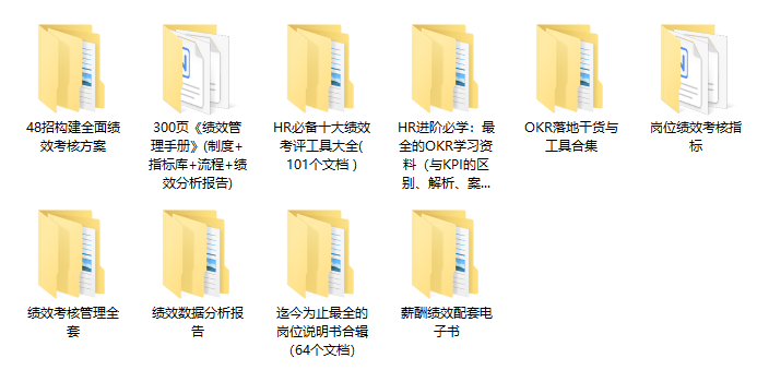 这才叫绩效考核管理，你那只是扣工资！