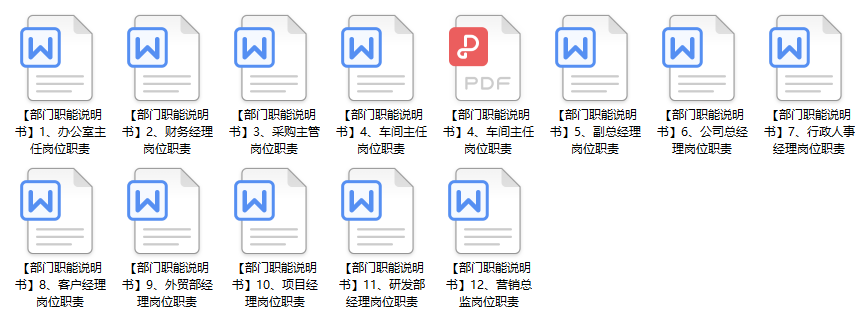 这才叫绩效考核管理，你那只是扣工资！