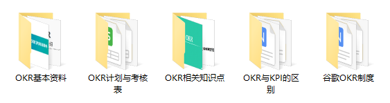 这才叫绩效考核管理，你那只是扣工资！