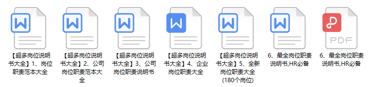 这才叫绩效考核管理，你那只是扣工资！