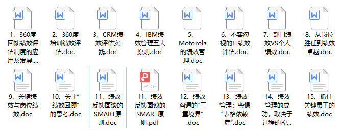 这才叫绩效考核管理，你那只是扣工资！
